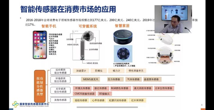 国家智能传感器创新中心线上开放日活动成功举行 业内动态 第3张